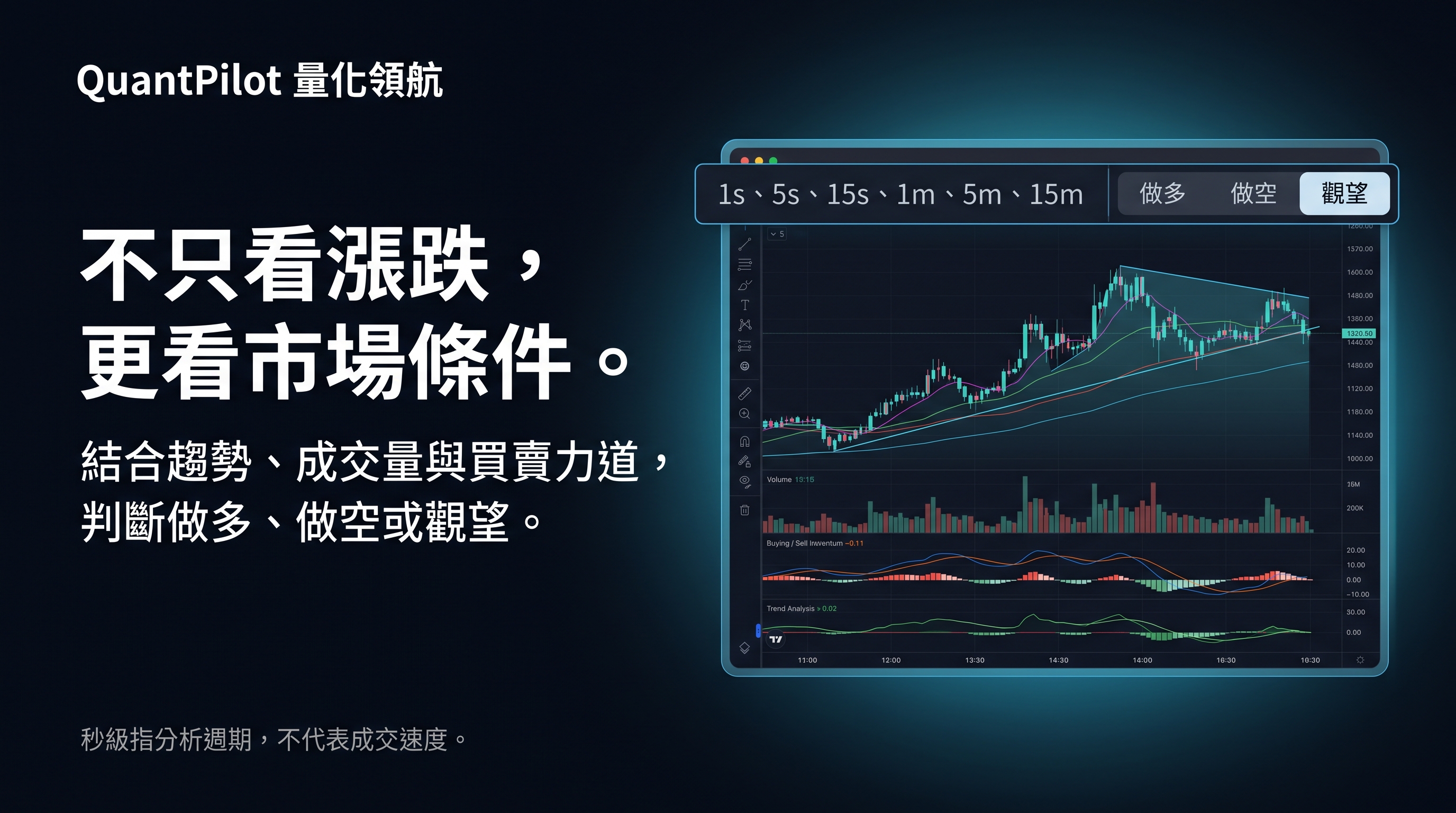 QuantPilot market analysis original promotional image