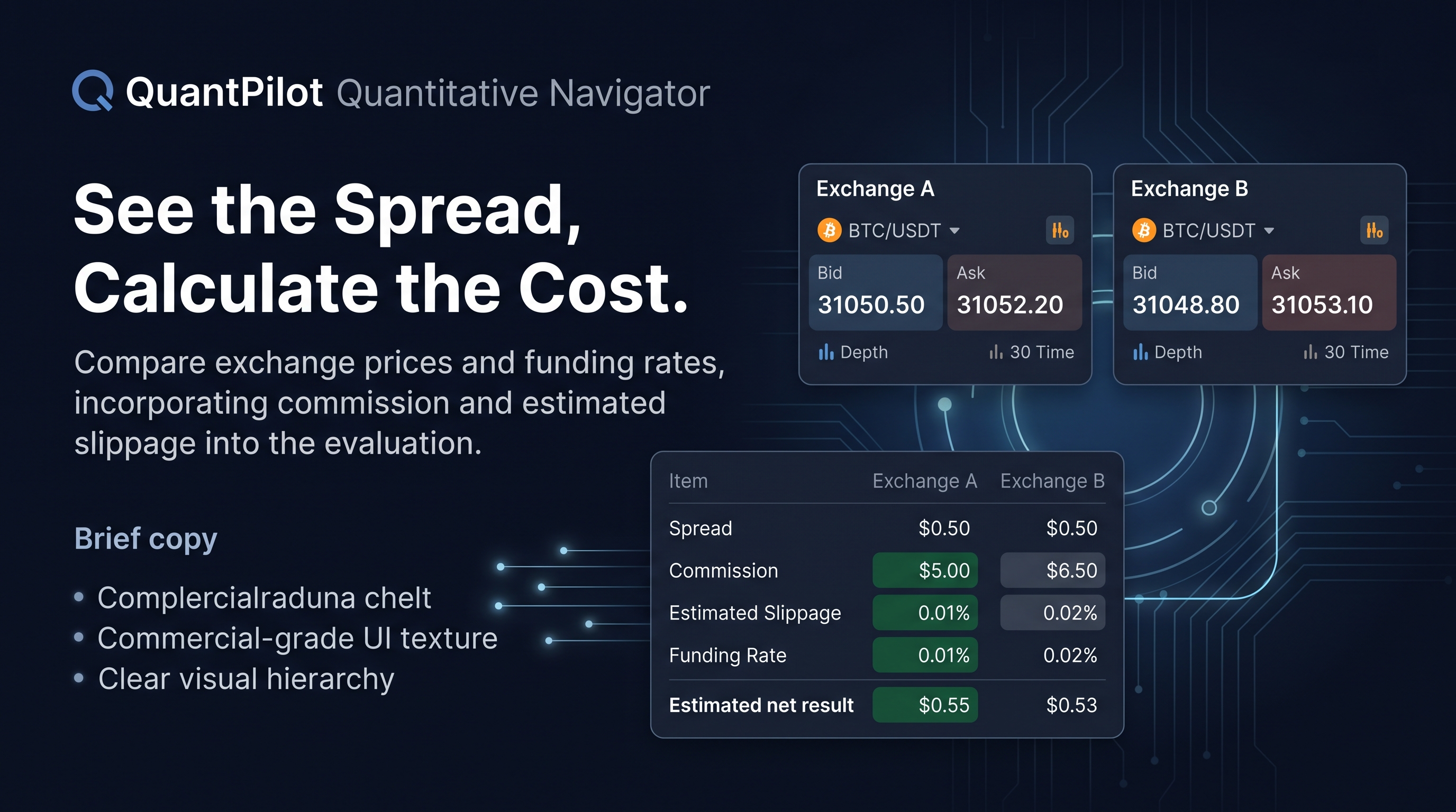 QuantPilot spread comparison alternate original promotional image