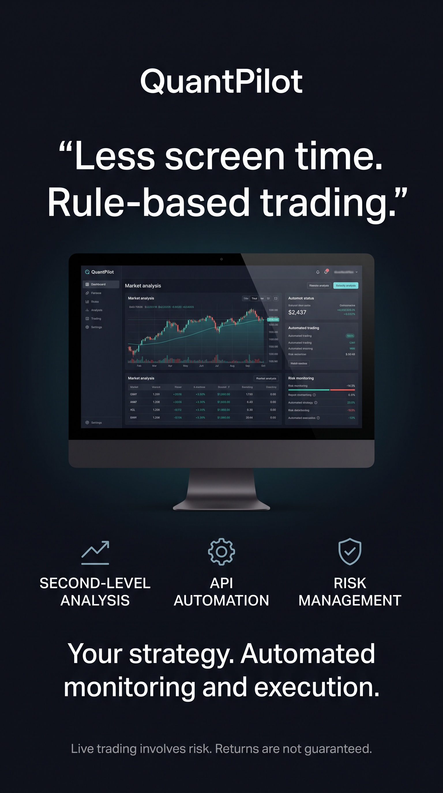 QuantPilot vertical campaign original promotional image