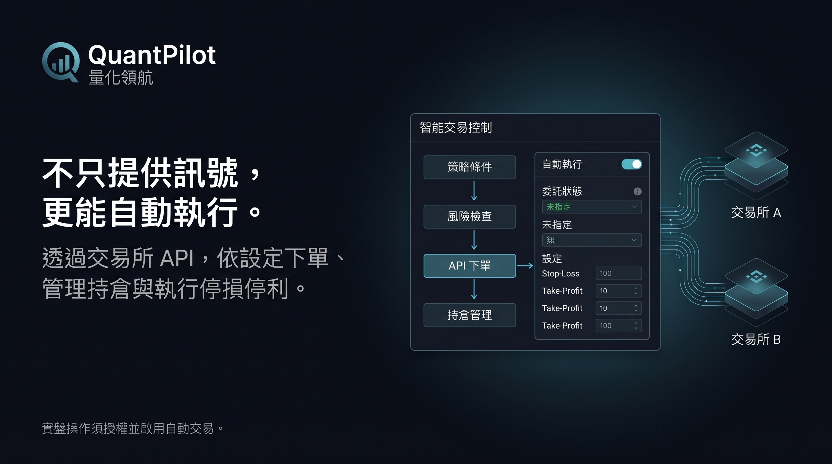 QuantPilot api automation original promotional image